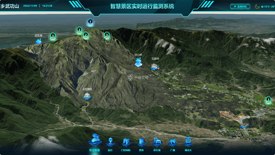 江阴倾斜摄影技术在旅游规划中的应用？